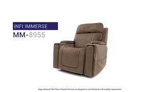 Mega Motion® | iNFI Immerse MM-8955 Features