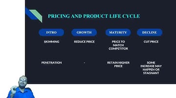 SCMPE REGULAR CLASS - DAY 3