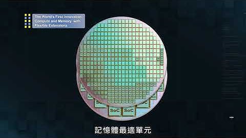 MOSAIC, Memory-cube Operability in a Stacked AI Chip for Generative AI
