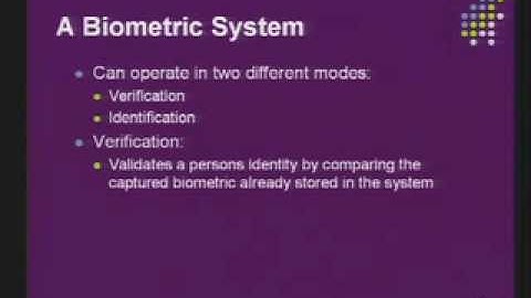 CERIAS Security: An Introduction to Biometric Technologies 2/6