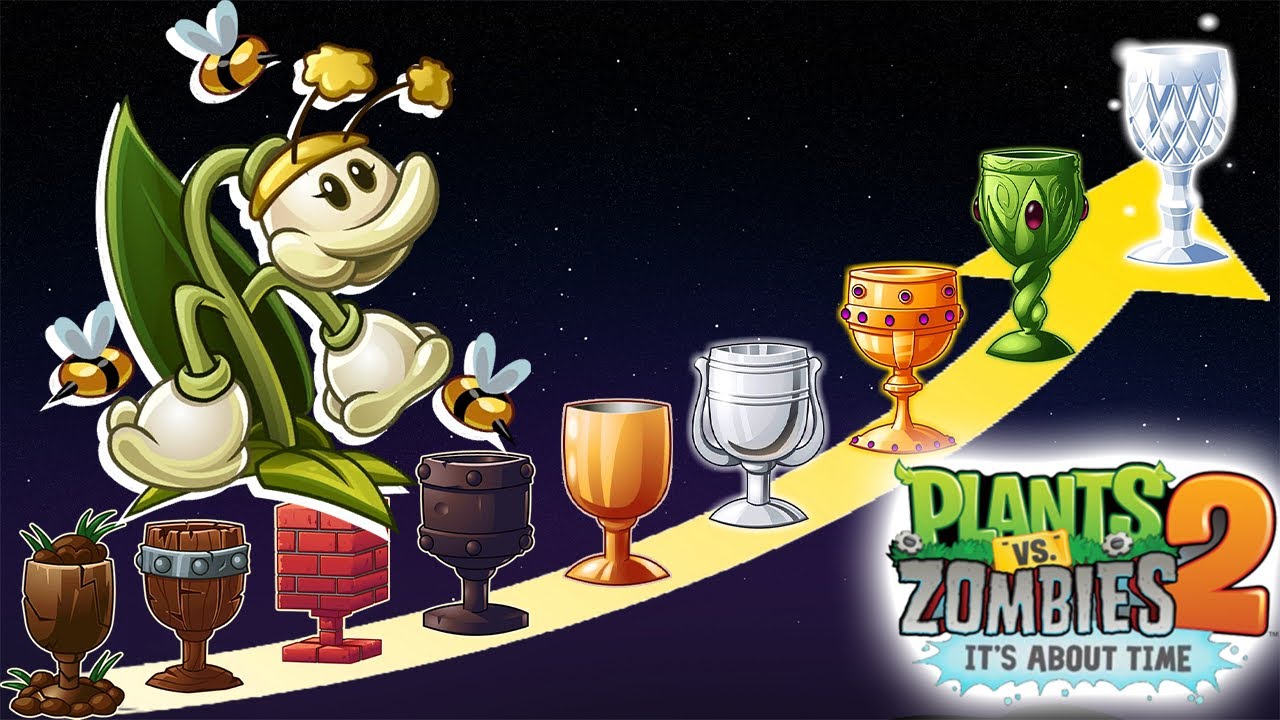 Torneo de Melífera - Mazos Ganadores - PvZ 2 Arena