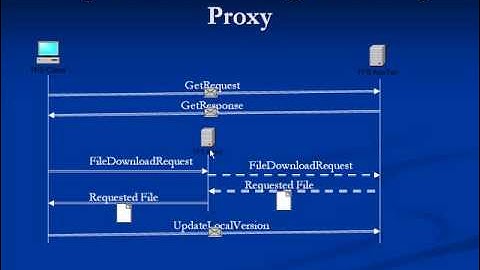 Team Foundation Server Proxy Overview - Part 3