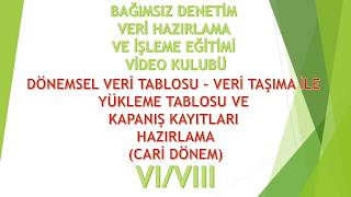 A/VI DÖNEMSEL VERİ TABLOSU – VERİ TAŞIMA İLE YÜKLEME TABLOSU VE KAPANIŞ KAYITLARI HAZIRLAMACARİ D