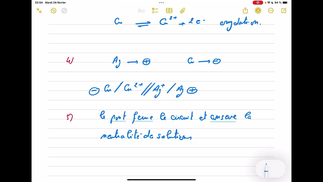 pile electrochimique exercice 2