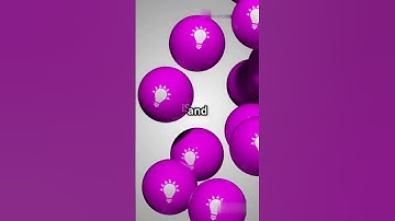 K-Means Clustering Explained in 60 Seconds