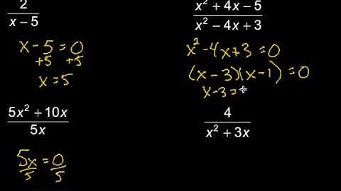 Finding Excluded Values of Rational Expressions