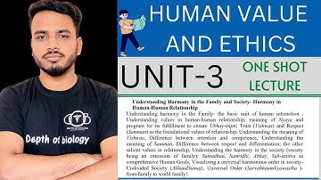 human value and ethics unit 3 || understanding harmony in the family and society || harmony in human