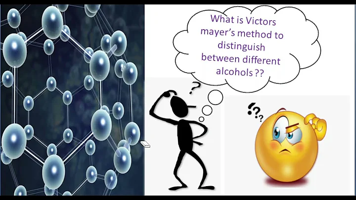 What is Victor mayers method to distinguish betwee...