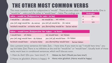 German: Subjunctive/Konjunktiv II