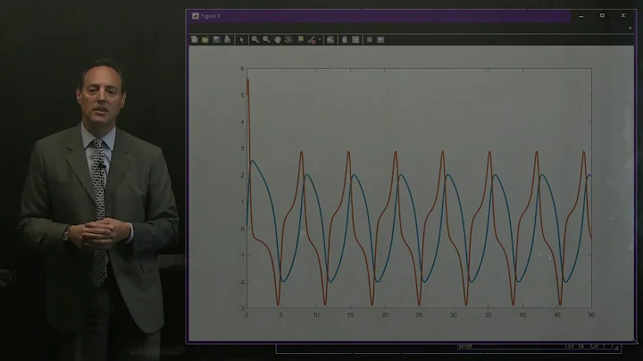 Time delay embedding for Koopman