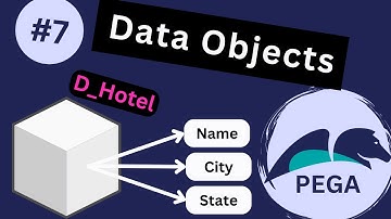 Pega 8.7 Tutorial: Hotel Booking Application #7 - Data Objects