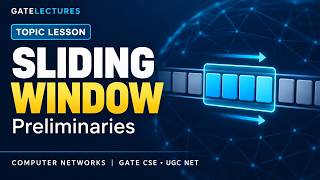 Sliding Window Protocol: Introduction | Computer Networks