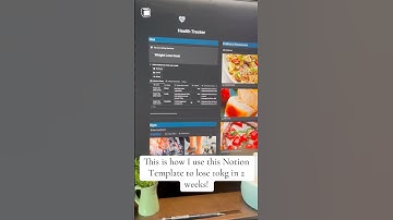 Health Tracker Notion Template #notion #weightloss #notiontemplates