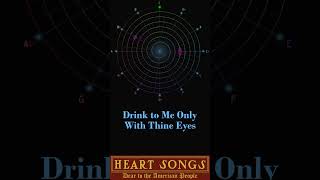 Drink To Me Only With Thine Eyes