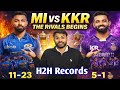 Mumbai vs Kolkata | IPL 2026 First Look, MI VS KKR TODAY MATCH PREVIEW, MI VS KKR IPL 2026 2ND MATCH