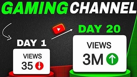 How to MONETIZE YouTube Channel in 2024 (Full & 100% Right Process)