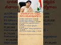 Top 7 Highest Paying Government Jobs in India | Salary Details Explained