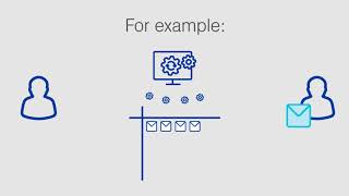 Whispir How To; Whispir for ServiceNow   Administrators