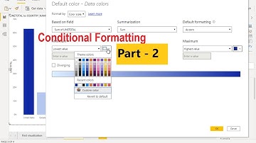 Power BI - Conditional Formatting (Background Color, Font Color, Data Bar, By Rule) | part 2