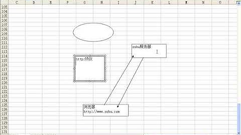 传智播客 韩顺平 php从入门到精通 视频教程 第025讲 web服务器介绍 apache服务器安装