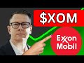 Xom stock exxon mobil stock xom stock predictions xom stock analysis xom stock news today