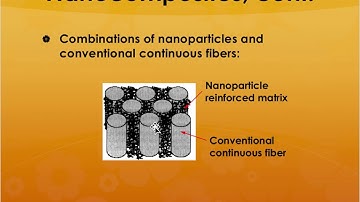 MSE 5033 Composite Materials Lecture 12b