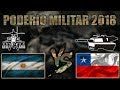 Argentina vs Chile | Comparación de Poder Militar | 2018 | HD