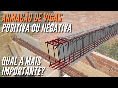 Vídeo: Vigas em I com colunas: descrição e benefícios