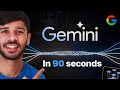 All you need to know about gemini in 90 seconds