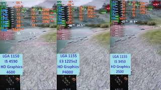 Собрал мини ПК под телевизор или I5 4590 vs E3 1225v2 vs i5 3450.