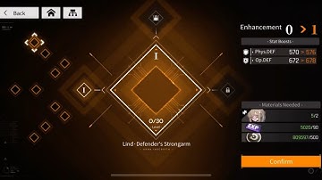 Neural Cloud: Lind - Arma Inscripta