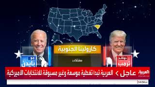 2020 11 03  بداية تغطية العربية للانتخابات الامريكية 2020 - صهيب شراير - راوية العلمي
