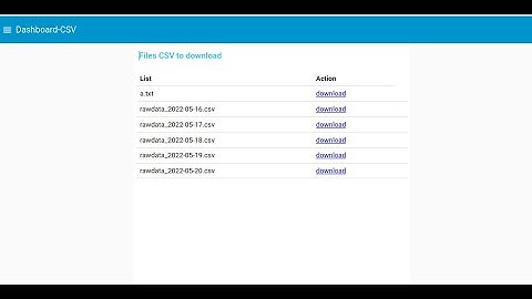 Lista arquivos CSV para downloads com node-red