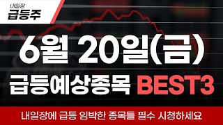 [종목추천] 내일 이 3종목은 막 달궈진 500조 원전해체테마 핵심주로 상한가를 갈 것입니다. #급등주 #단타 #주식 #상한가 #추천주 #종목추천
