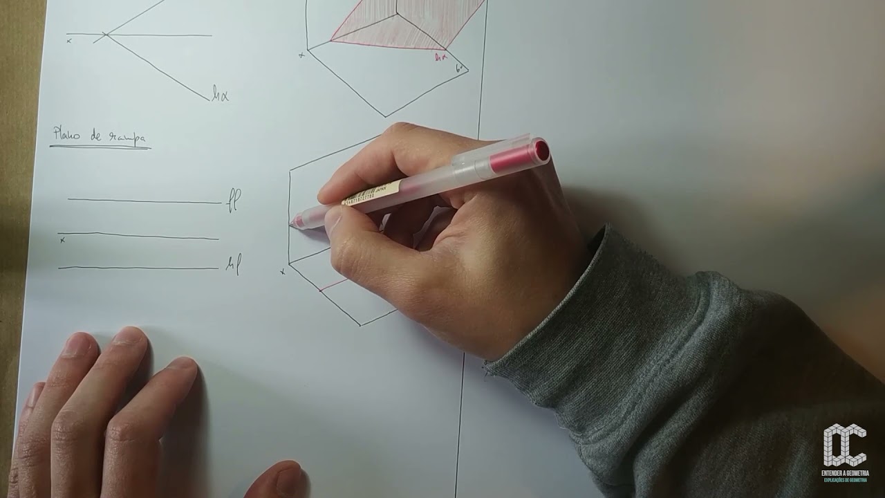 Alfabeto do plano - planos não projetantes