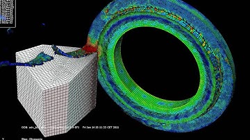 Real 3D Cutting on Abaqus