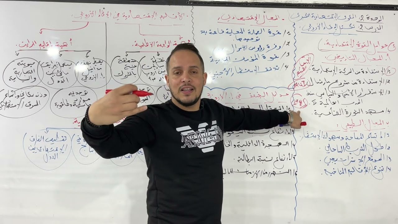 شرح بقوووة لدرس تكتل الاتحاد الاروبي 🔥🔥💪💪