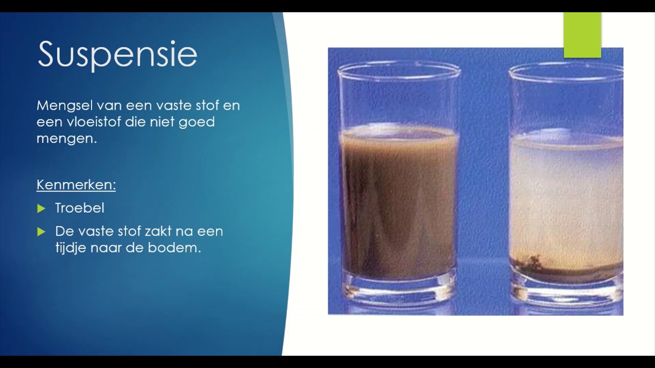 suspensies - YouTube