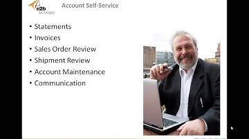 B2B eCommerce Storefront for your ERP system