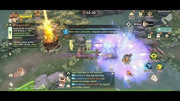 Fierce realm run -  Tree of Savior Neverland