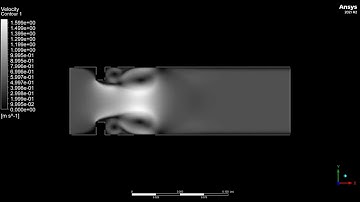 Large Eddy Simulation of Flow on a Bluff Body (Velocity Profile)