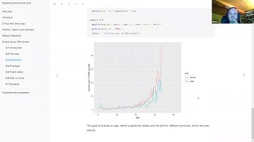 Mastering Shiny Book Club: Chapter 4: Case study: ER injuries (2021-03-09) (mshiny01)