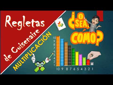 Regletas de Cuisenaire