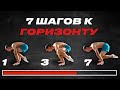 ИДЕАЛЬНЫЙ СТАРТ ДЛЯ ИЗУЧЕНИЯ ГОРИЗОНТА ИДЕАЛЬНЫЙ СТАРТ ДЛЯ ИЗУЧЕНИЯ ГОРИЗОНТА