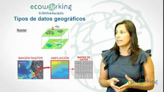 Clase de Introducción a los GIS