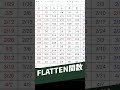 【Short】 FLATTEN関数とは?(Googleスプレッドシート)