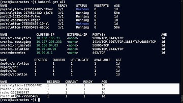 Kubernetes: useful commands