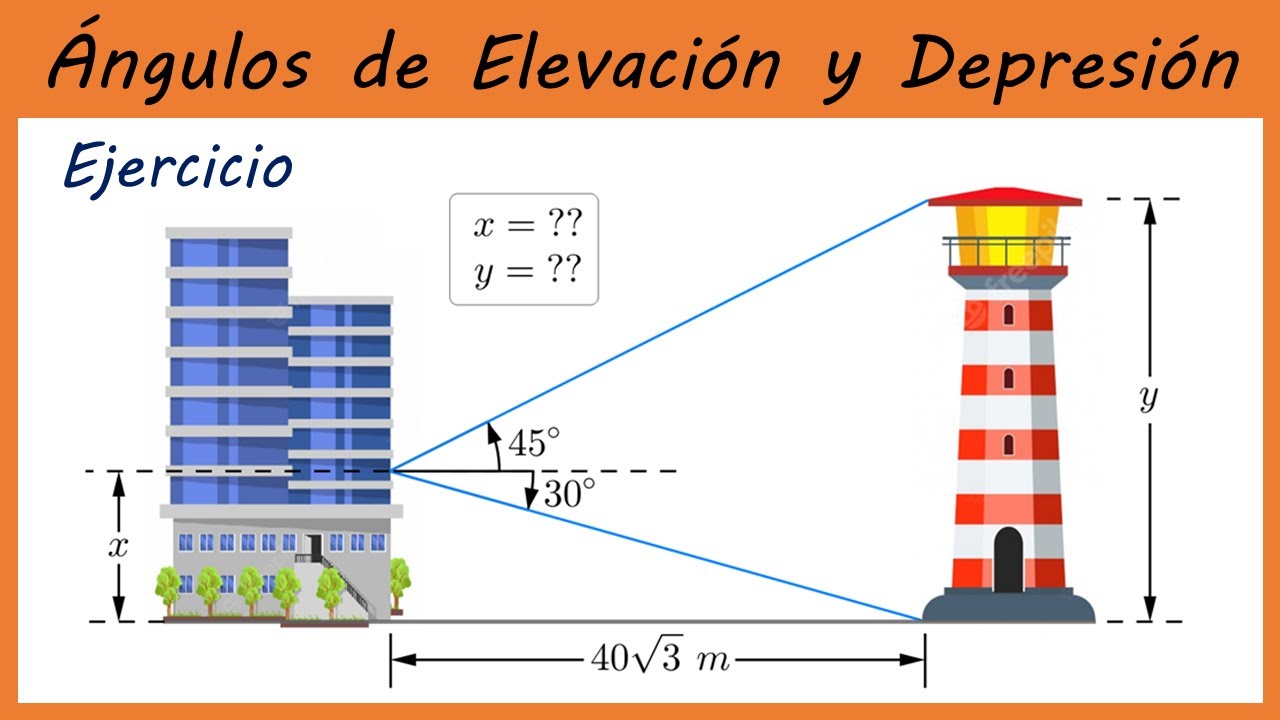 APLICACIÓN DE ÁNGULOS DE ELEVACIÓN Y DEPRESIÓN || ÁNGULOS VERTICALES #9