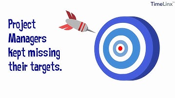 TimeLinx Project and Service Management Software - in 3 Minutes or Less.