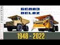 W.C.E.- BelAZ (БелАЗ) Evolution (1948-2022)